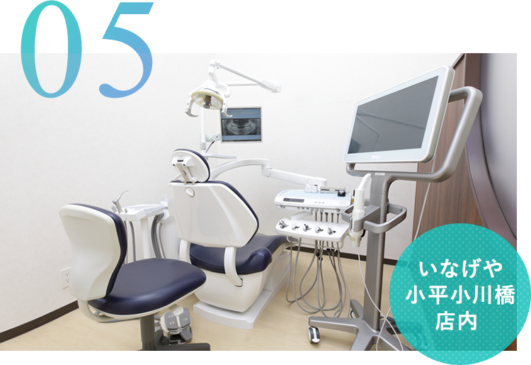 総合歯科医院だからこそ むし歯治療や抜歯も当院で対応可能